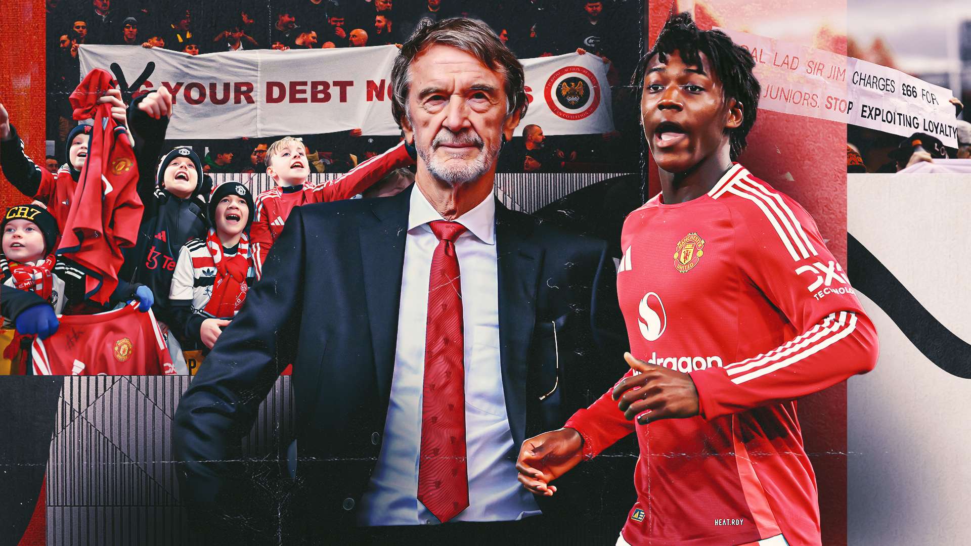 比賽環境的 比賽環境的